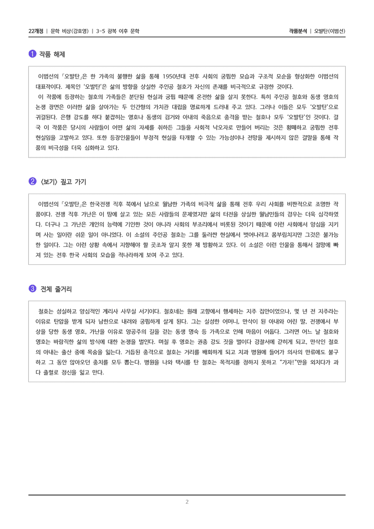 3-5 광복 이후 문학_오발탄_작품분석_preview_2