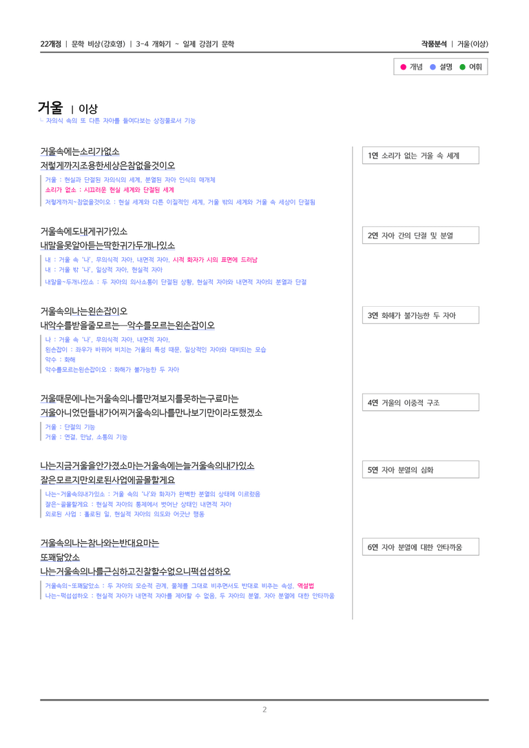 3-4 개화기~일제강점기 문학_거울_작품분석_preview_2