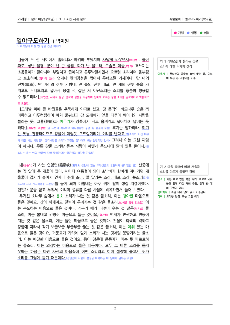 3-3 조선 시대 문학_일야구도하기_작품분석_preview_2