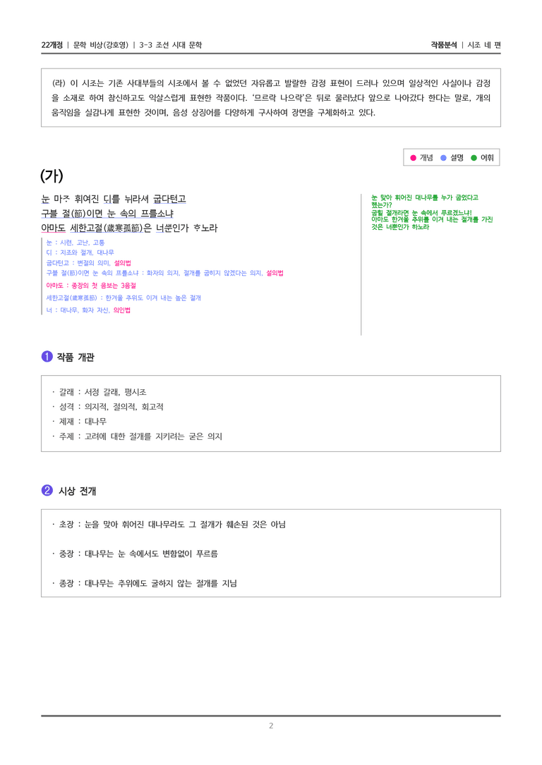 3-3 조선 시대 문학_시조 네 편_작품분석_preview_2