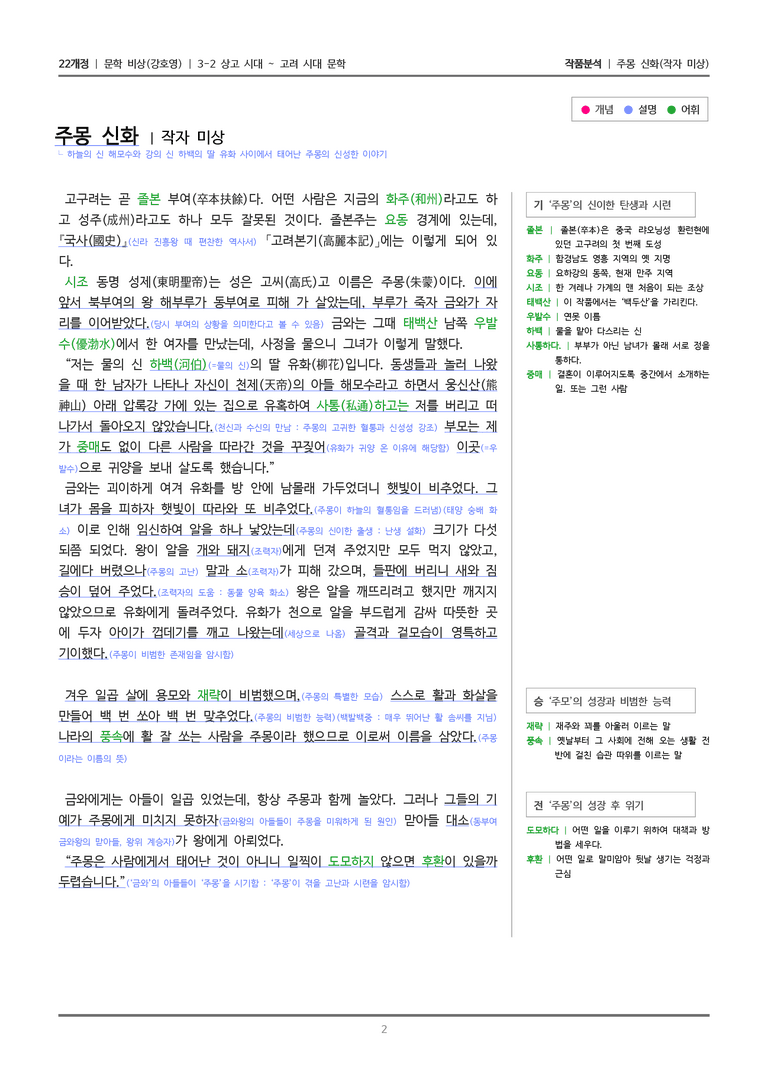 3-2 상고 시대~고려 시대 문학_주몽 신화_작품분석_preview_2