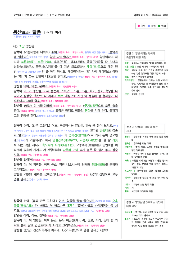 봉산 탈춤_작품분석_preview_2