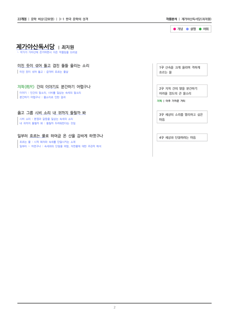 3-1 한국 문학의 성격_제가야산독서당_작품분석_preview_2