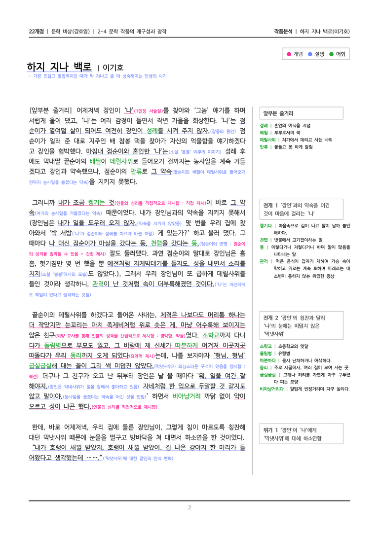 2-4 문학 작품의 재구성과 창작_하지 지나 백로_작품분석_preview_2
