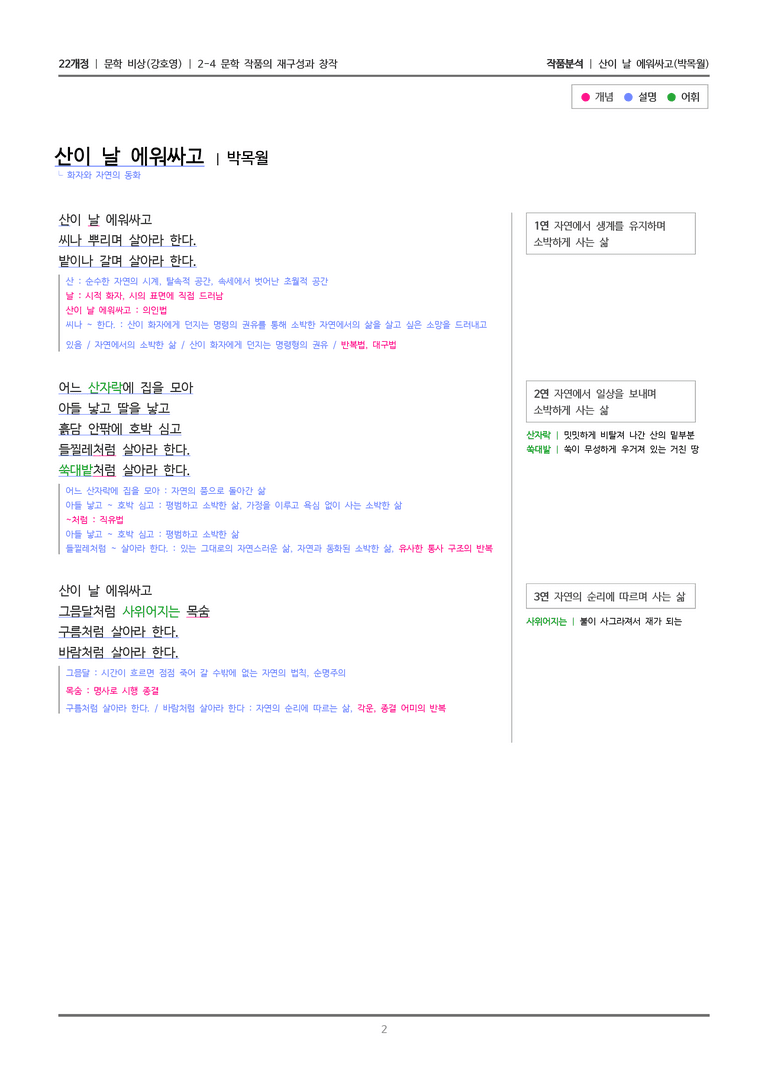 2-4 문학 작품의 재구성과 창작_산이 날 에워싸고_작품분석_preview_2
