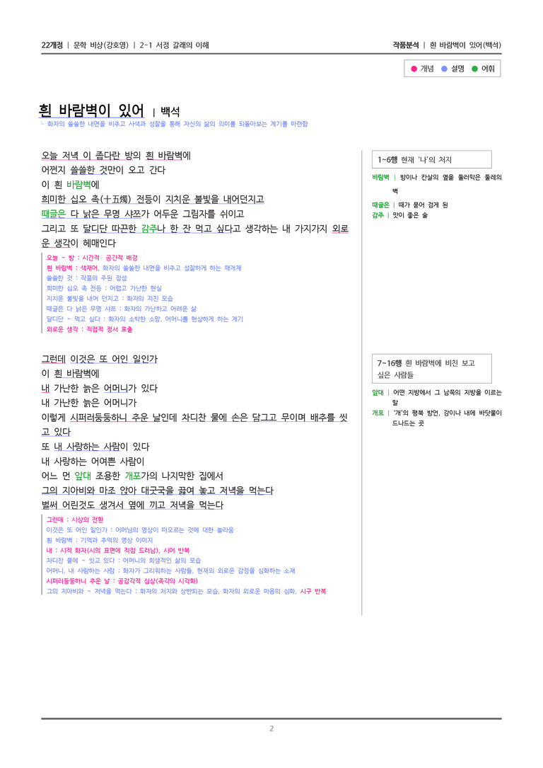 2-1 서정 갈래의 이해_흰 바람벽이 있어_작품분석_preview_2
