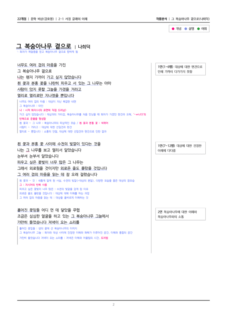 2-1 서정 갈래의 이해_그 복숭아나무 곁으로_작품분석_preview_2