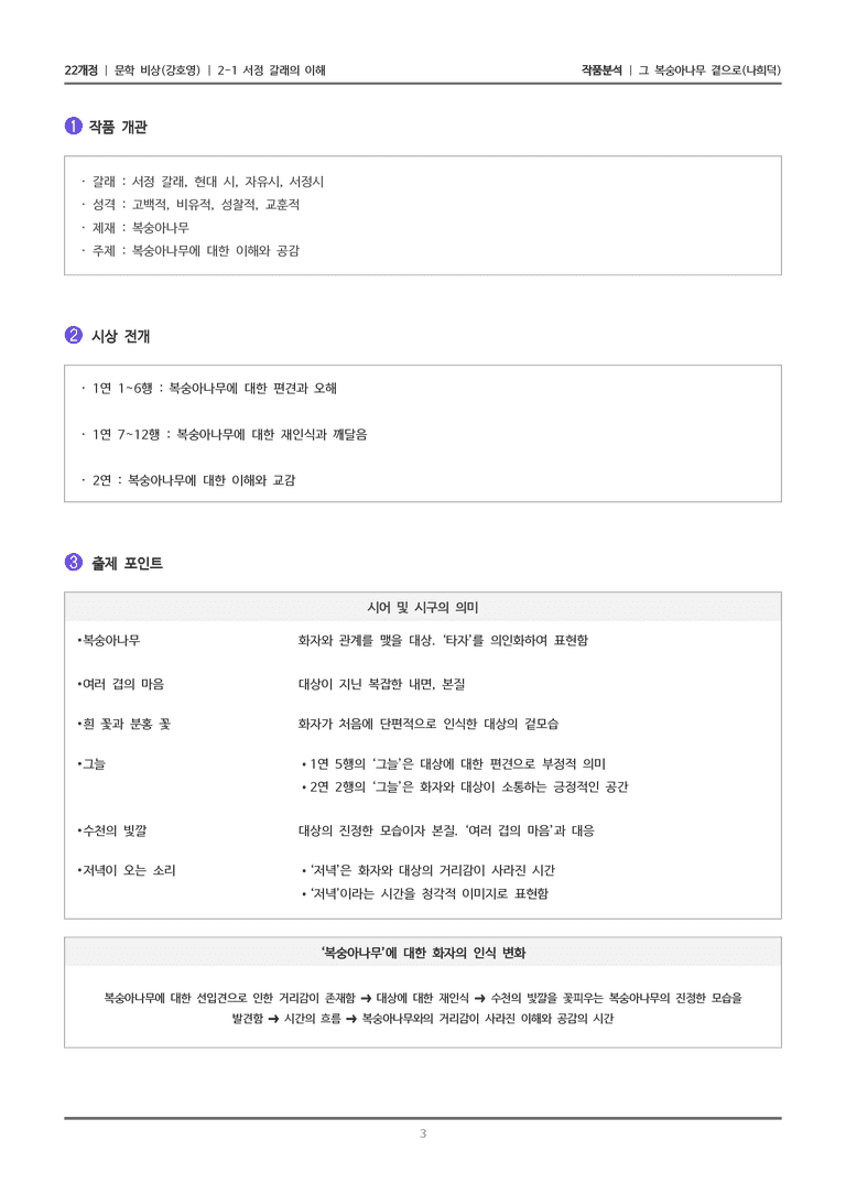 2-1 서정 갈래의 이해_그 복숭아나무 곁으로_작품분석_preview_3
