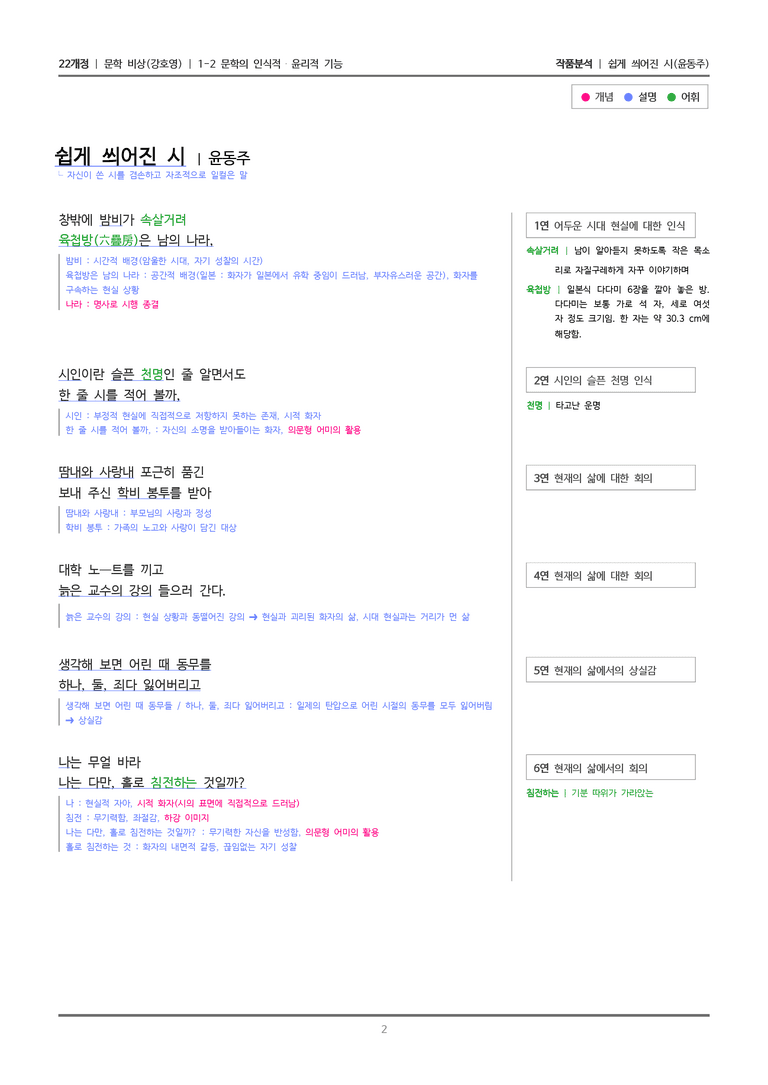 1-2 문학의 인식적 · 윤리적 기능_쉽게 씌어진 시_작품분석_preview_2