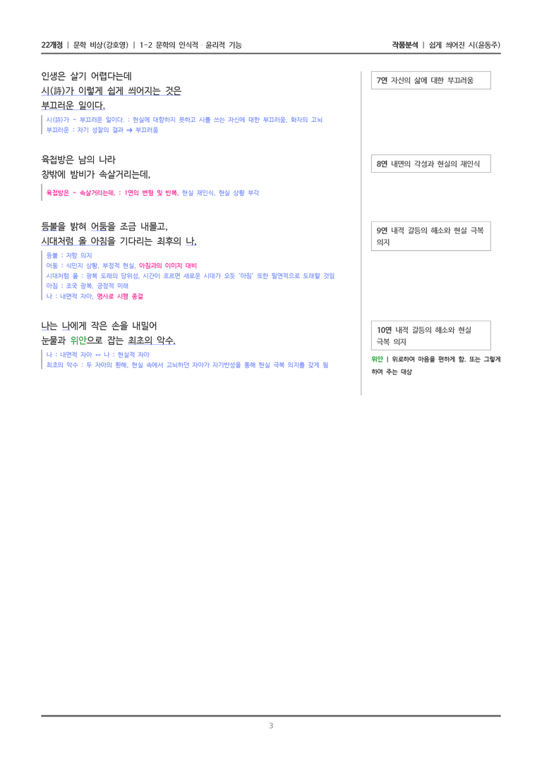 1-2 문학의 인식적 · 윤리적 기능_쉽게 씌어진 시_작품분석_preview_3