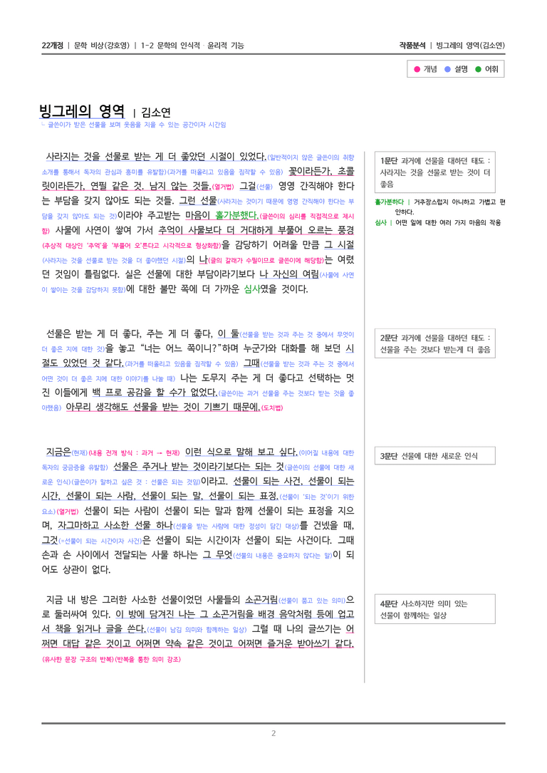 1-2 문학의 인식적 · 윤리적 기능_빙그레의 영역_작품분석_preview_2