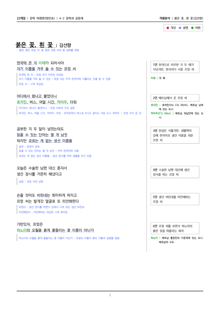 붉은 꽃, 흰 꽃_작품분석_preview_2