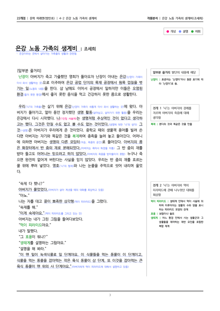 은강 노동 가족의 생계비_작품분석_preview_3
