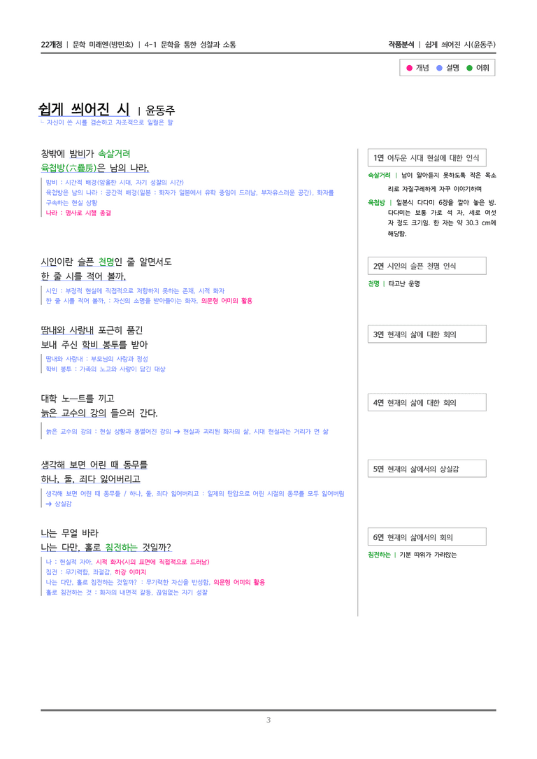 쉽게 씌어진 시 작품분석_preview_3