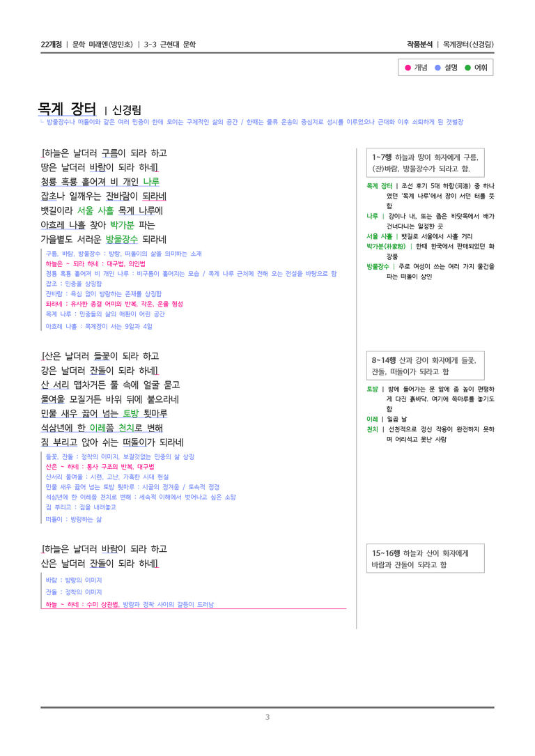 목계 장터_작품분석_preview_3