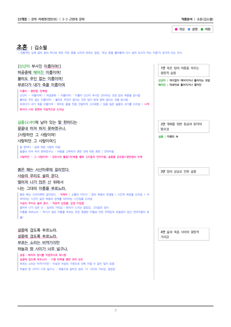 초혼_작품분석_preview_3