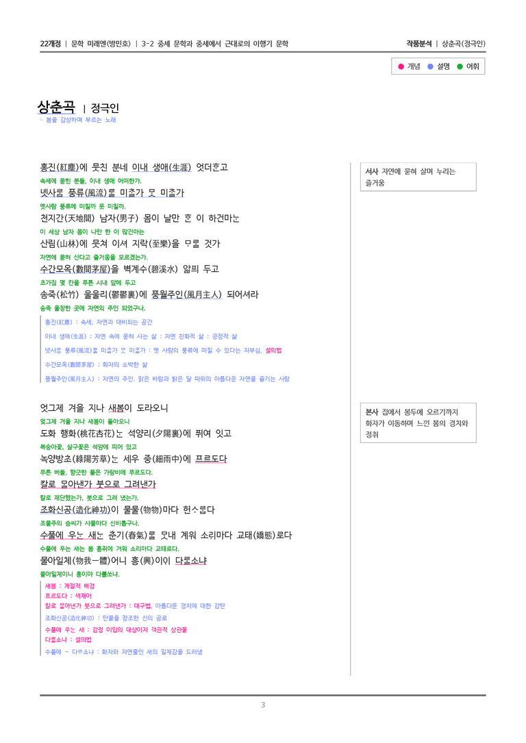 상춘곡_작품분석_preview_3