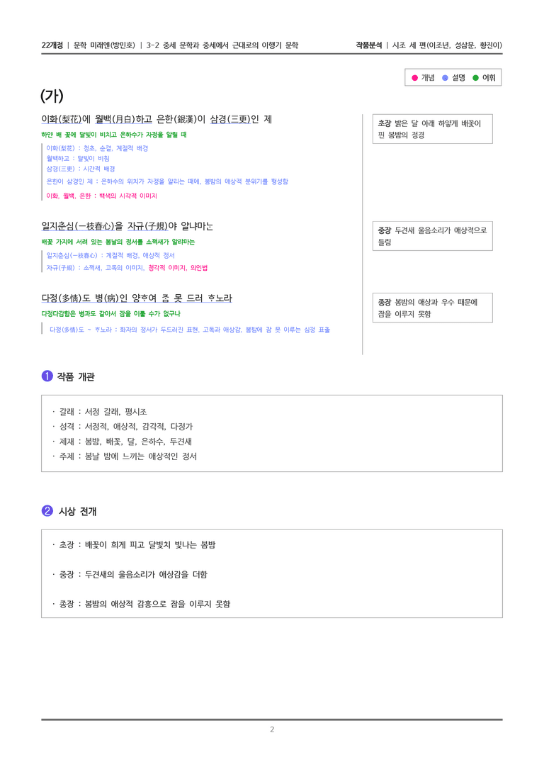 시조 세 편_작품분석_preview_2