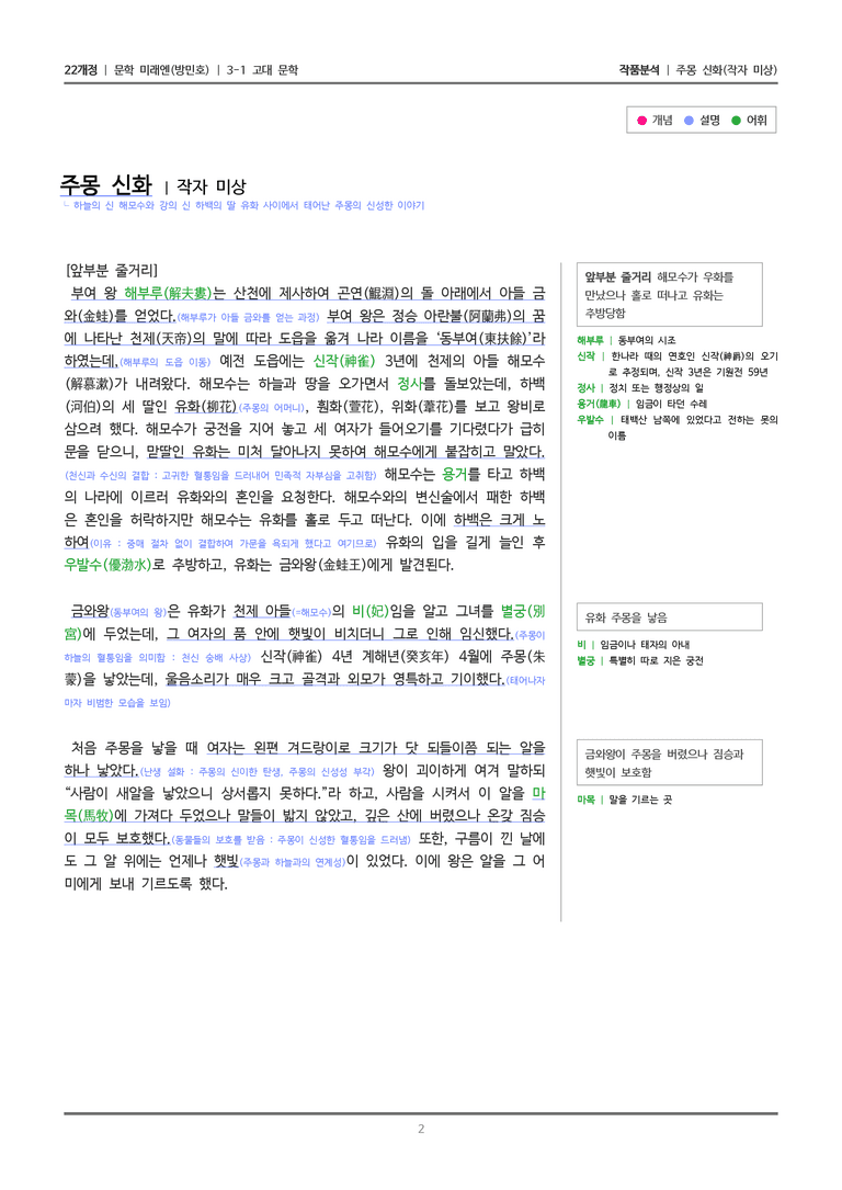 주몽 신화_작품분석_preview_2