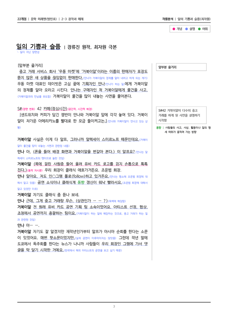 2-3 창작과 매체_일의 기쁨과 슬픔_작품분석_preview_3