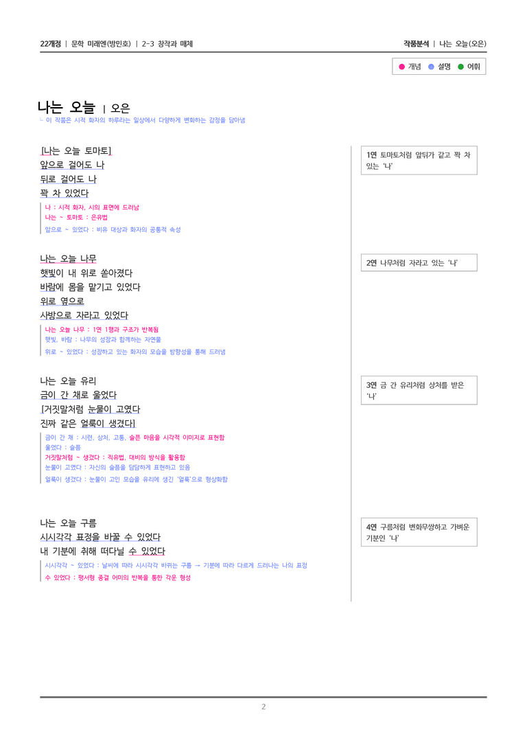2-3 창작과 매체_나는 오늘_작품분석_preview_2