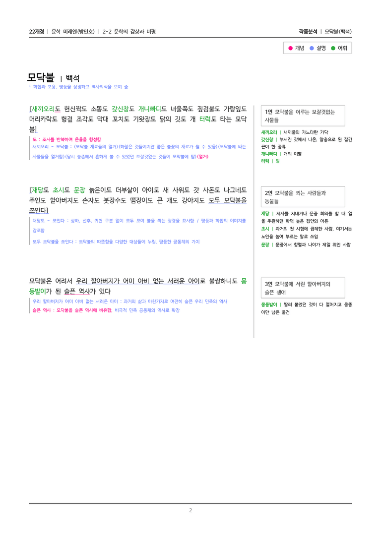 2-2 문학의 감상과 비평_모닥불_작품분석_preview_2