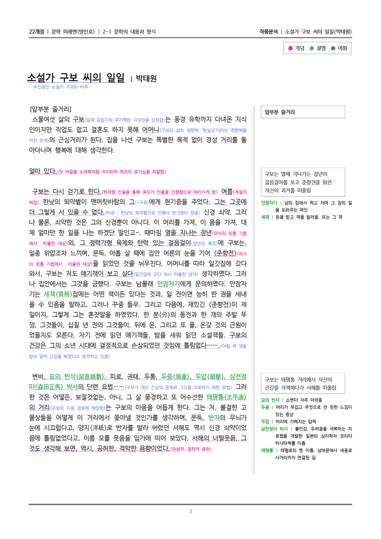 2-1 문학의 내용과 형식_소설가 구보 씨의 일일_작품분석_preview_3