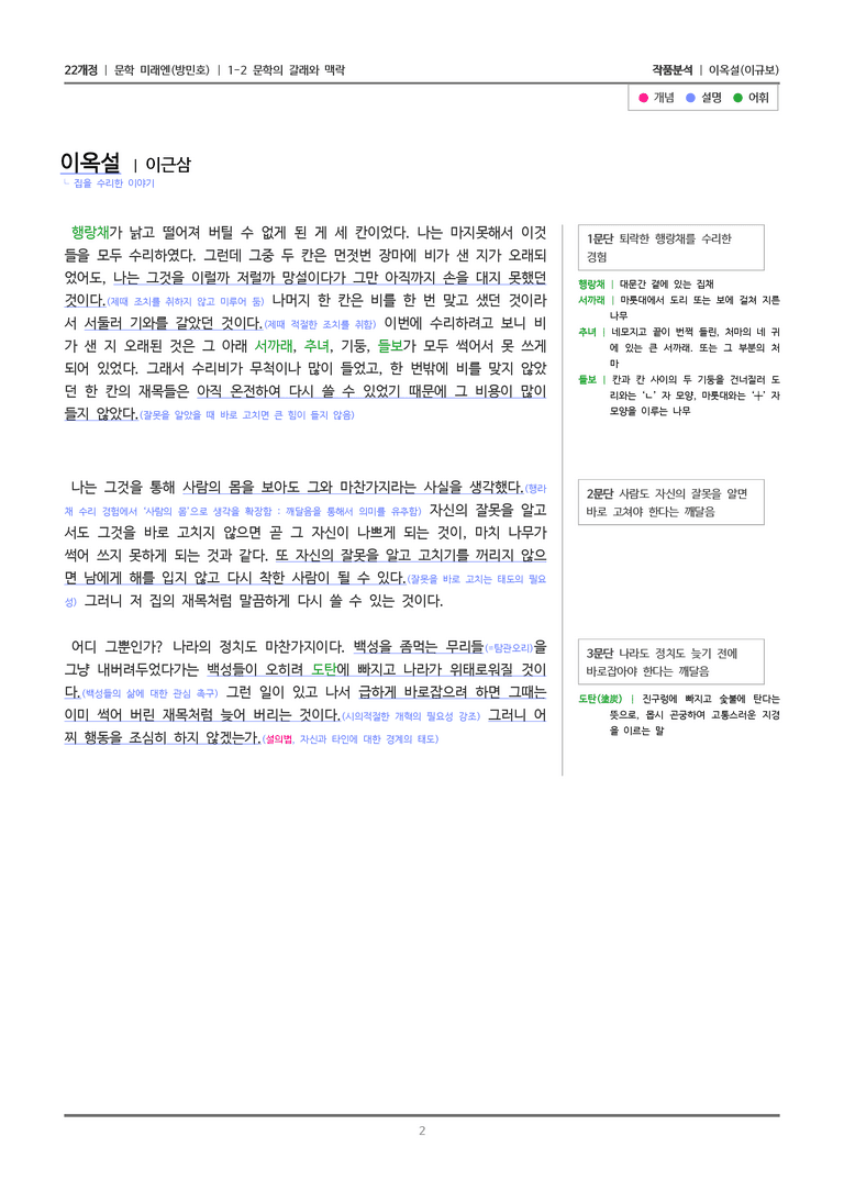 1-2 문학의 갈래와 맥락_이옥설_작품분석_preview_2