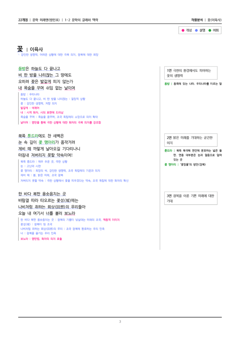 1-2 문학의 갈래와 맥락_꽃_작품분석_preview_3