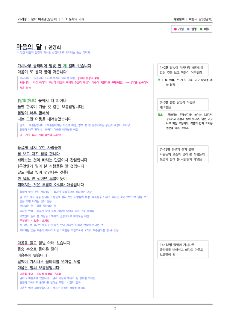 1-1 문학의 가치_마음의 달_작품분석_preview_2