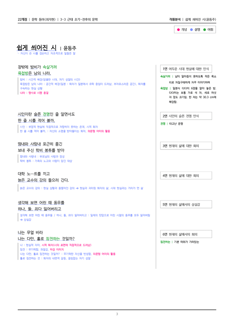 근대 초기~전후의 문학_쉽게 씌어진 시_작품분석_preview_3