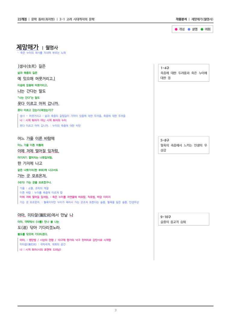 고려 시대까지의 문학_제망매가_작품분석_preview_3