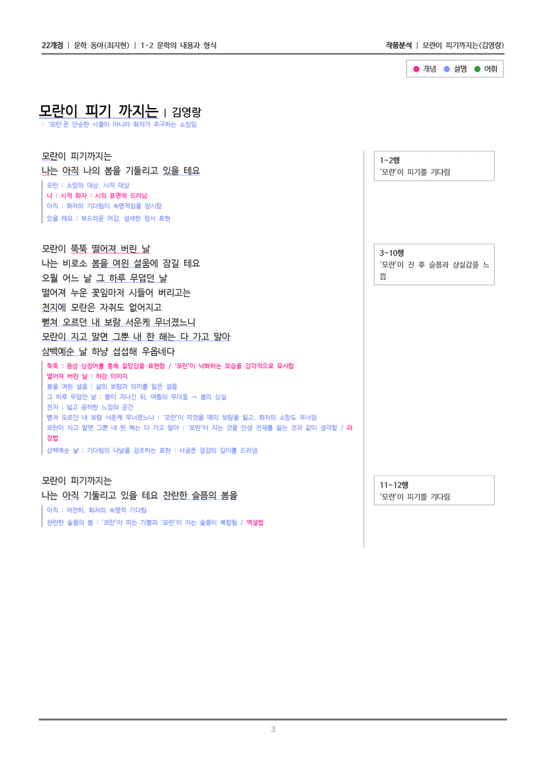 문학의 내용과 형식_모란이 피기까지는_작품분석_preview_3