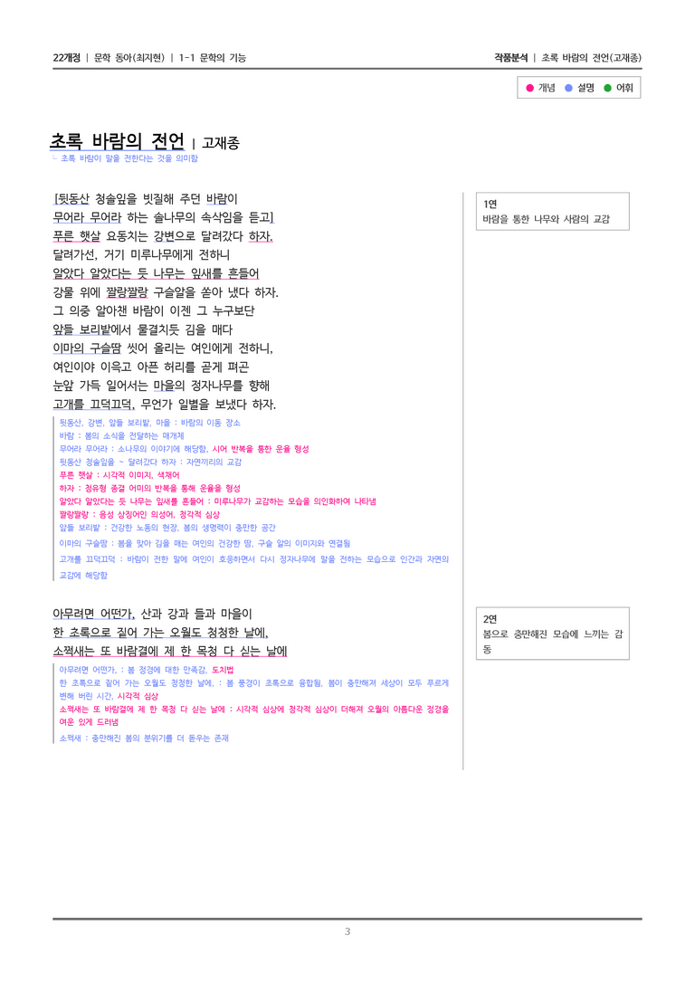 문학의 기능_초록 바람의 전언_작품분석_preview_3