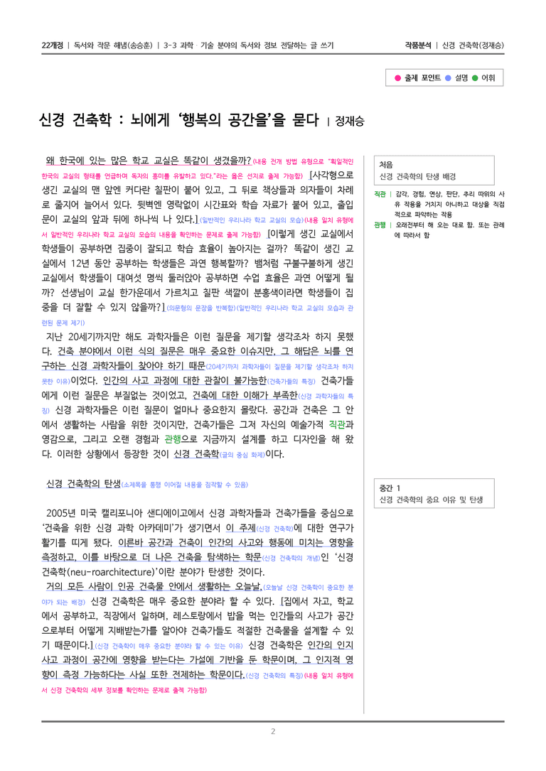 3-3 과학·기술 분야의 독서와 정보 전달하는 글 쓰기_신경 건축학_작품분석_preview_2