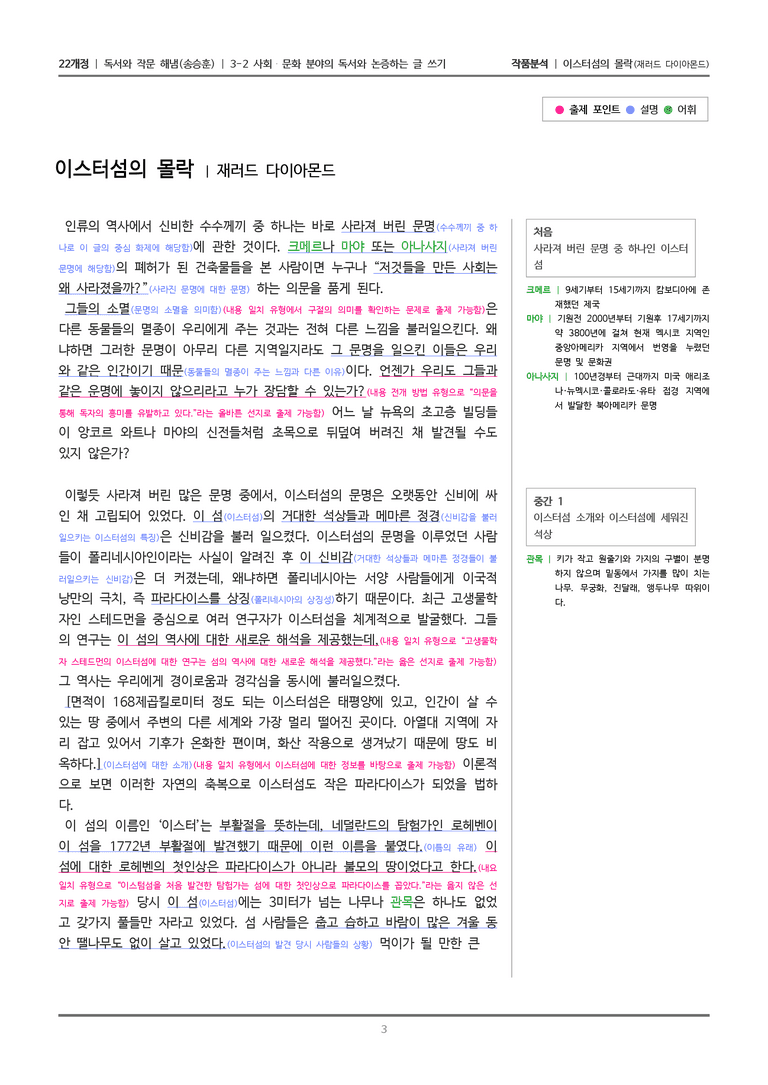 3-2 사회·문화 분야의 독서와 논증하는 글 쓰기_이스터섬의 몰락_작품분석_preview_3