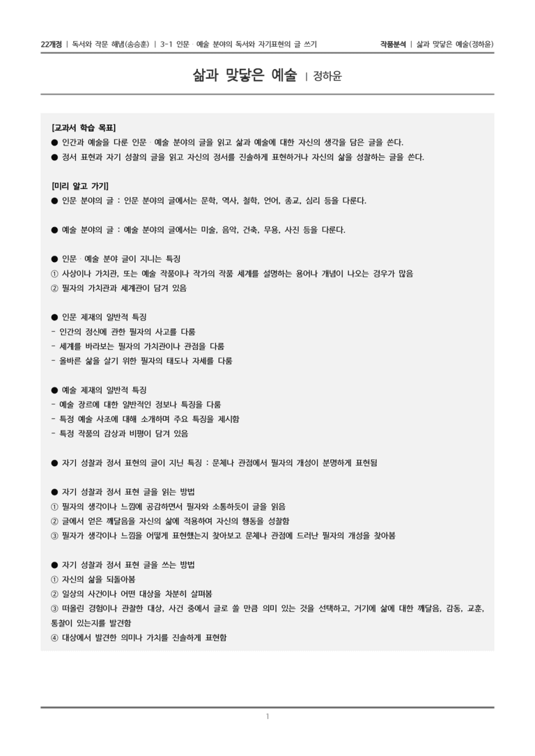 3-1 인문·예술 분야의 독서와 자기표현의 글 쓰기_삶과 맞닿은 예술_작품분석_preview_1