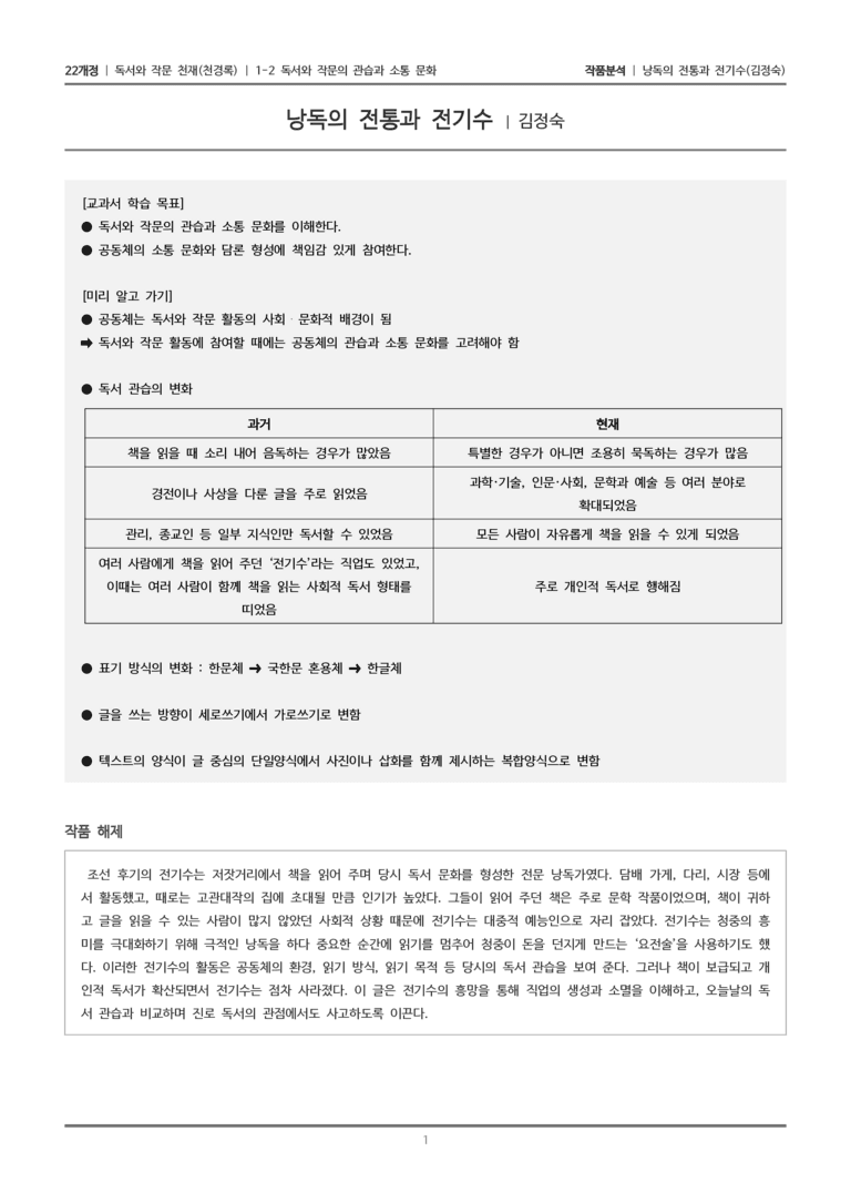 1-2 낭독의 전통과 전기수_작품분석_preview_1