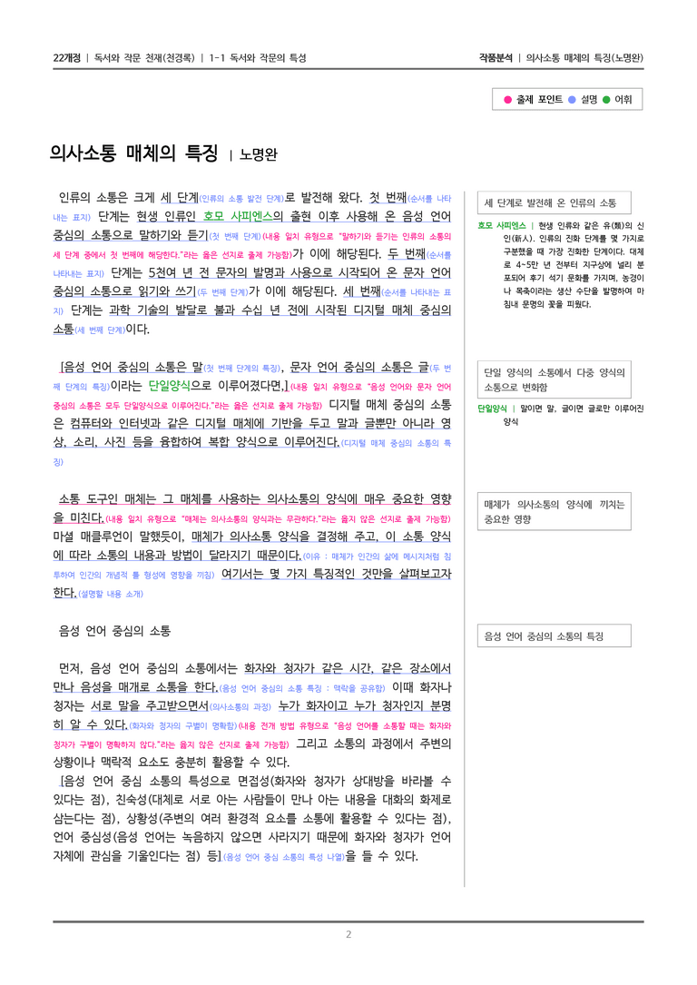 1-1 의사소통 매체의 특징_작품분석_preview_2