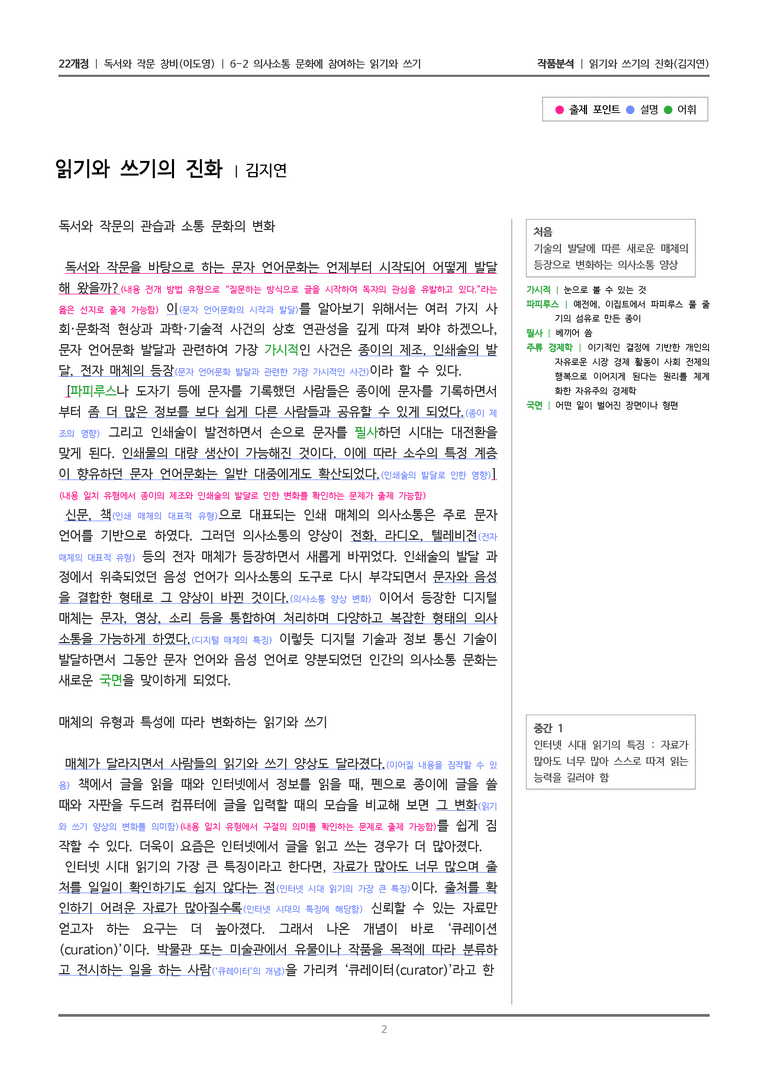 6-2 의사소통 문화에 참여하는 읽기와 쓰기_읽기와 쓰기의 진화_작품분석_preview_2