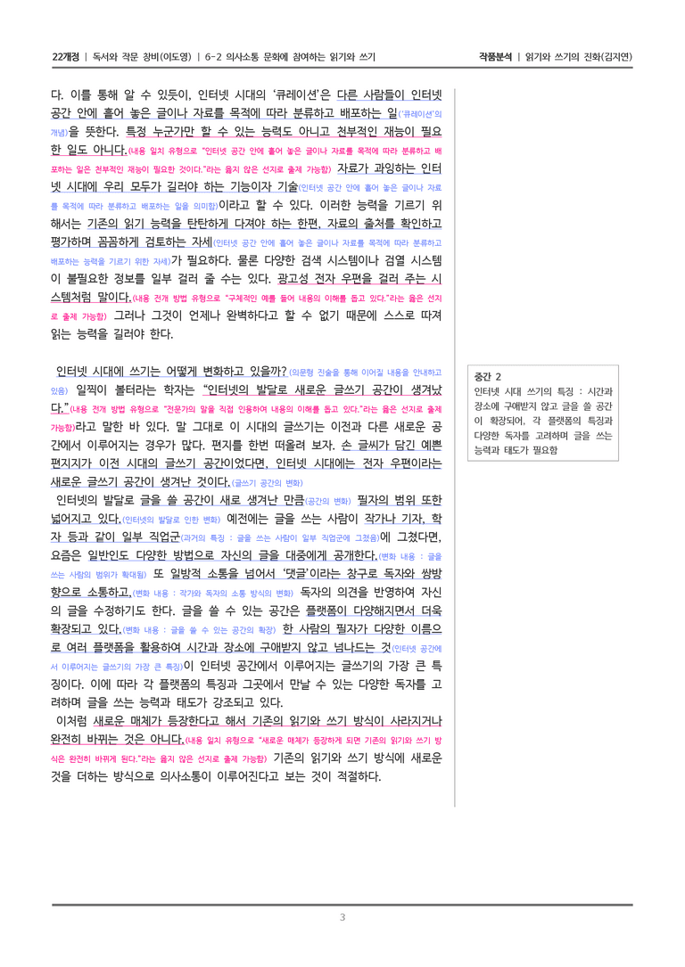 6-2 의사소통 문화에 참여하는 읽기와 쓰기_읽기와 쓰기의 진화_작품분석_preview_3