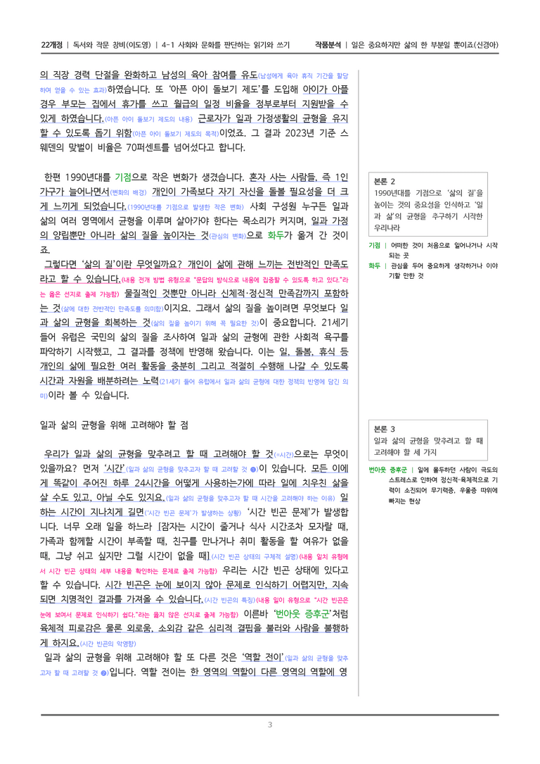 4-1 사회와 문화를 판단하는 읽기와 쓰기_일은 중요하지만 삶의 한 부분일 뿐이죠_작품분석_preview_3