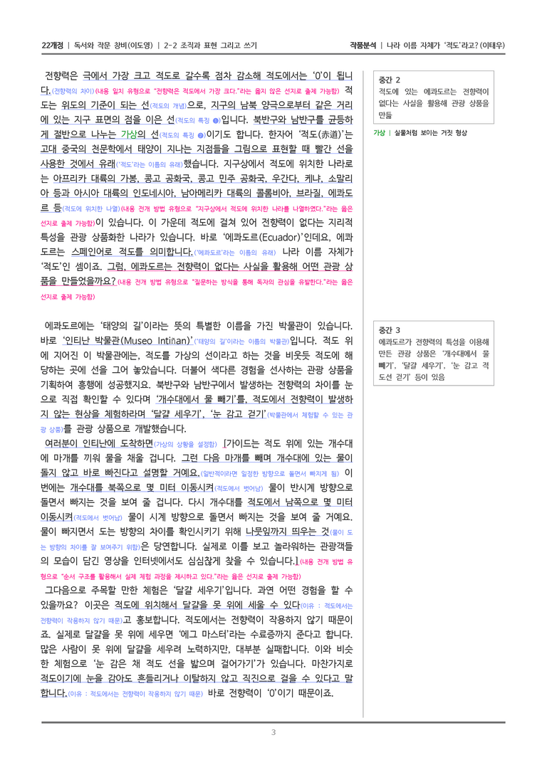 2-2 나라 이름 자체가 _적도_라고_작품분석_preview_3