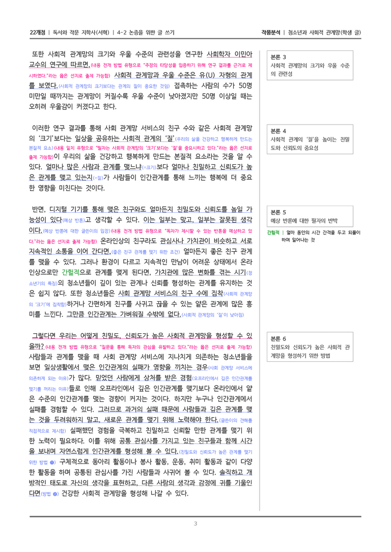 청소년과 사회적 관계망_작품분석_preview_3