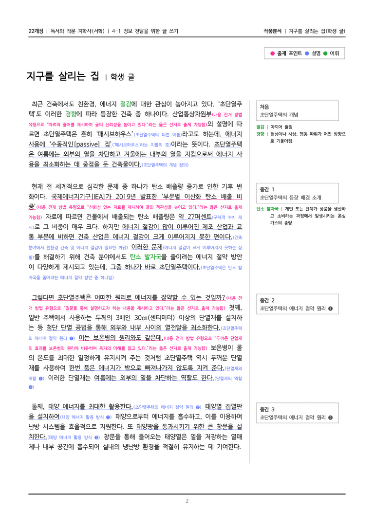 4-1 정보 전달을 위한 글 쓰기_지구를 살리는 집_작품분석_preview_2