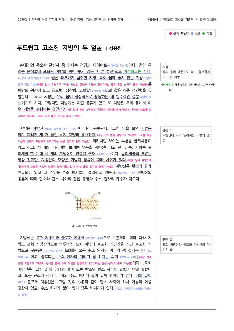 3-3 과학·기술 분야의 글 읽기와 쓰기_부드럽고 고소한 지방의 두 얼굴_작품분석_preview_3