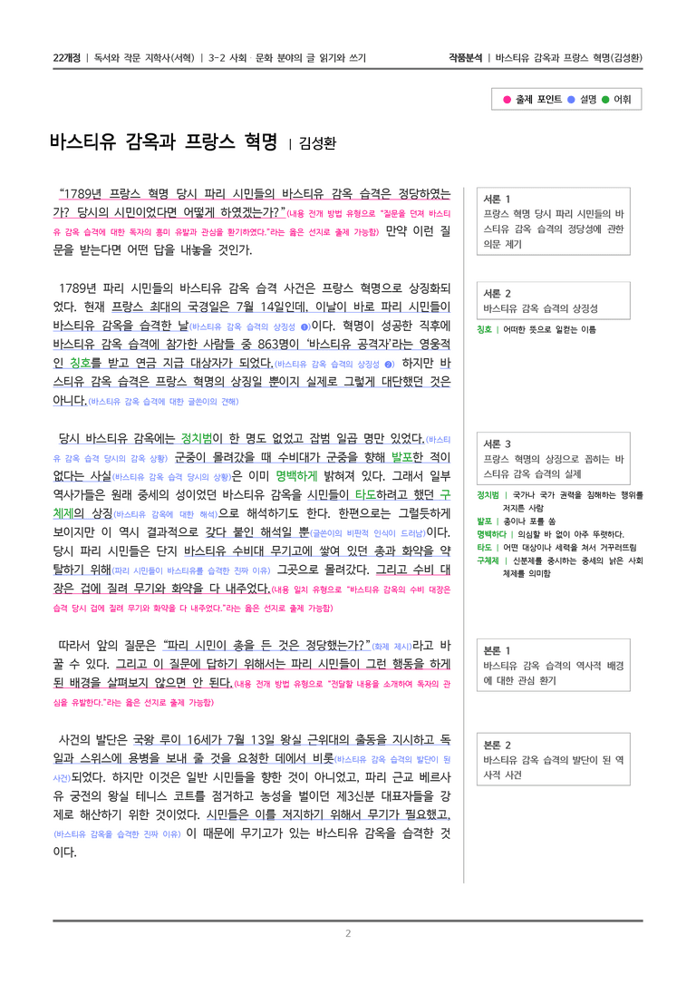 3-2 사회·문화 분야의 글 읽기와 쓰기_바스티유 감옥과 프랑스 혁명_작품분석_preview_2