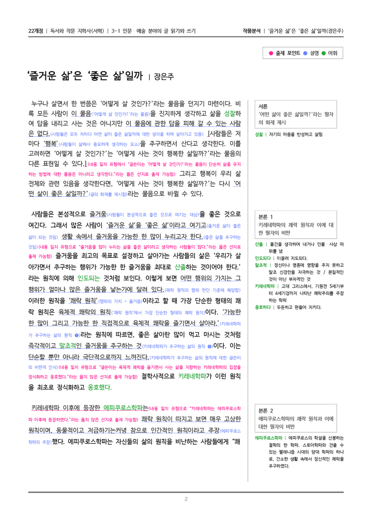 3-1 인문·예술 분야의 글 읽기와 쓰기_'즐거운 삶'은 '좋은 삶'일까_작품분석_preview_2