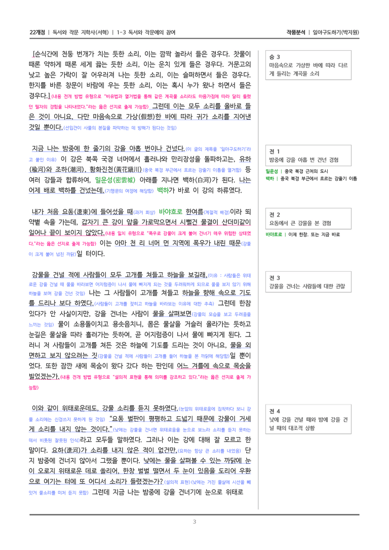 1-3 독서와 작문에의 참여_일야구도하기_작품분석_preview_3