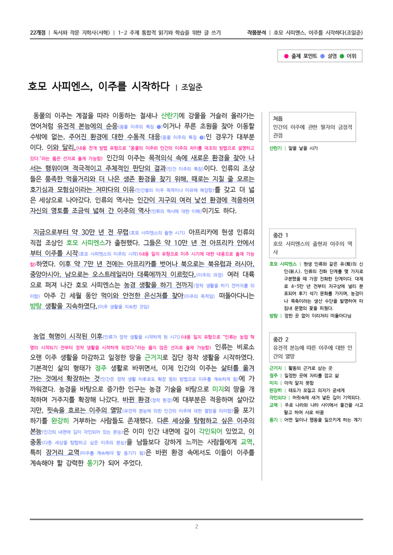 1-2 주제 통합적 읽기와 학습을 위한 글 쓰기_호모 사피엔스, 이주를 시작하다_작품분석_preview_2
